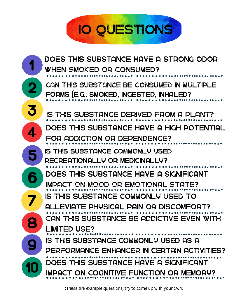 10 Questions- Mind Altering Substances (PDF or PNG)