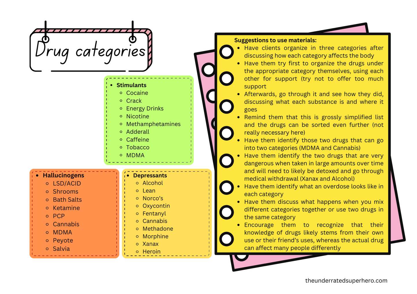 Drug Category Game (PDF)