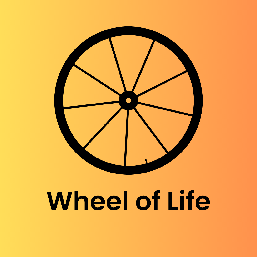Wheel of Life (PDF)