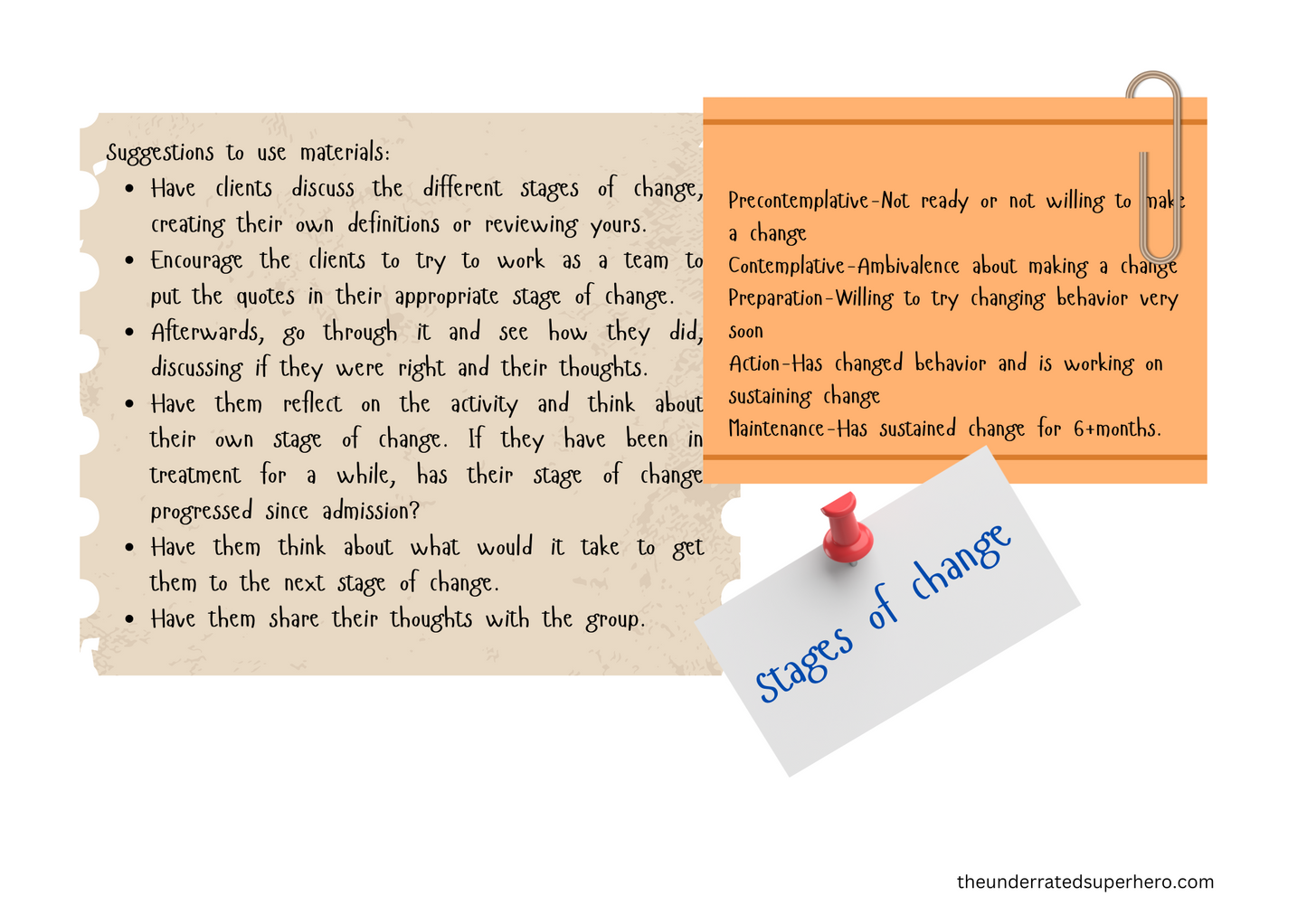 Stages of Change Learning Tool (PDF)