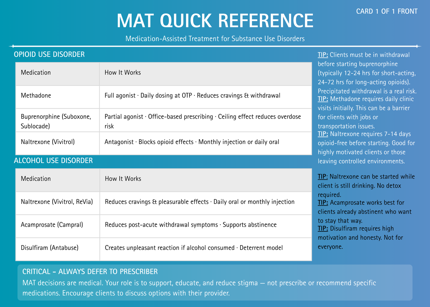 Winter 2026 - New Clinician Calendar Edition (Specialty) — $89
