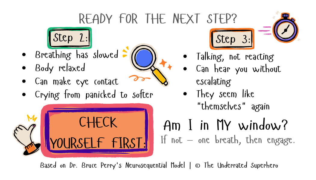 Regulate Card — Emotional Regulation Tool
