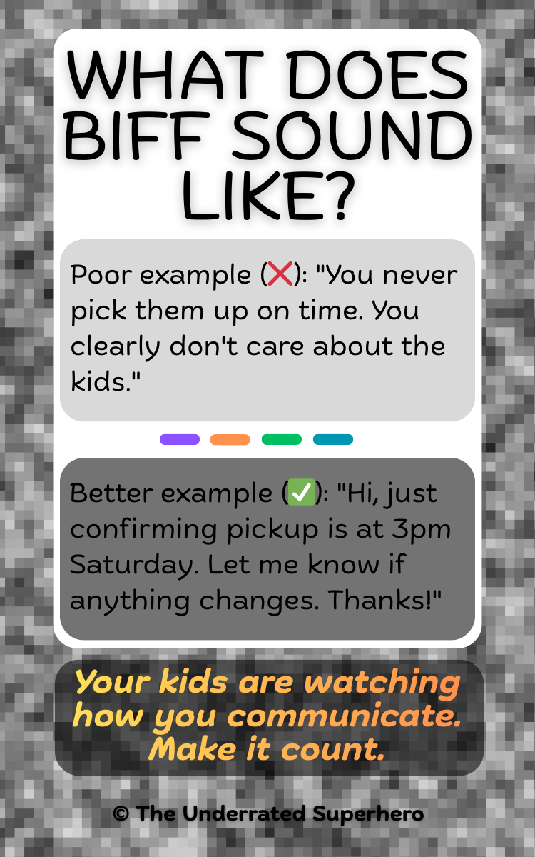 BIFF Communication Wallet Card | Laminated Clinical Reference Card