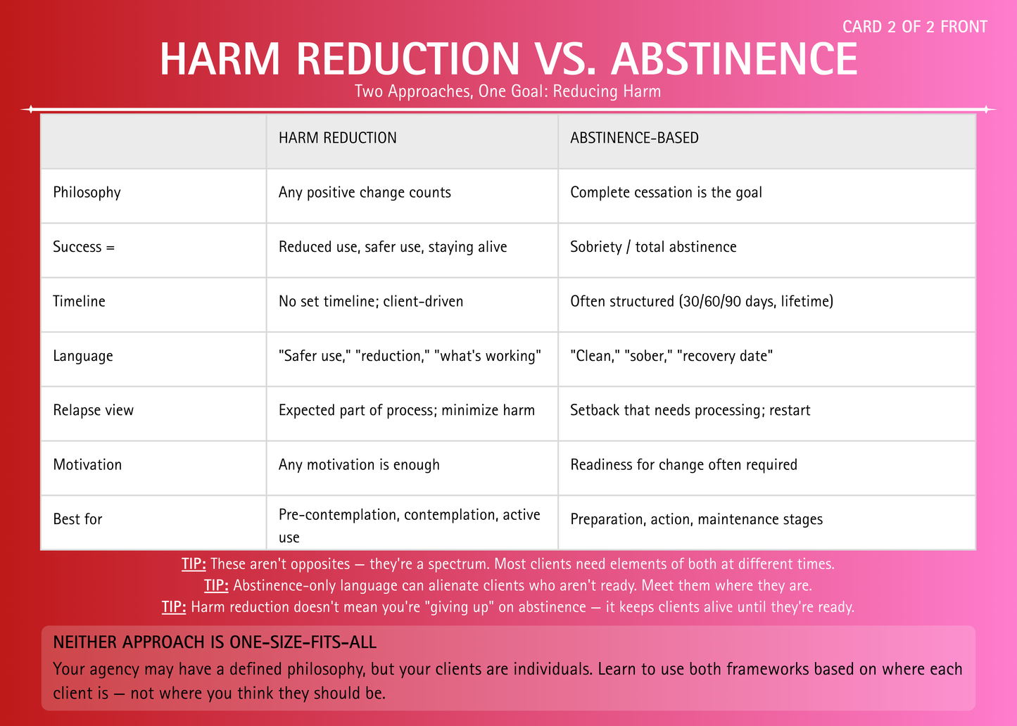 Winter 2026 - New Clinician Calendar Edition (Specialty) — $89