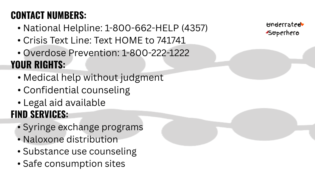 Harm Reduction Wallet Card | Laminated Reference Card with Customizable Emergency Contacts