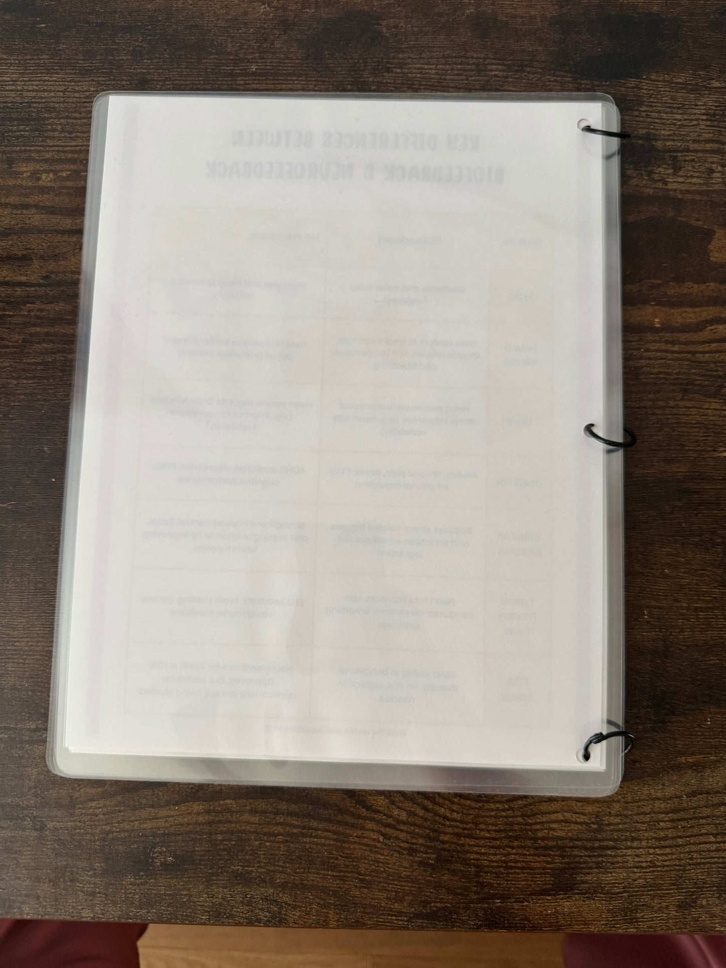 Advanced Treatment Reference Set