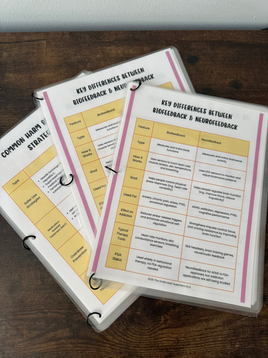 Advanced Treatment Reference Set