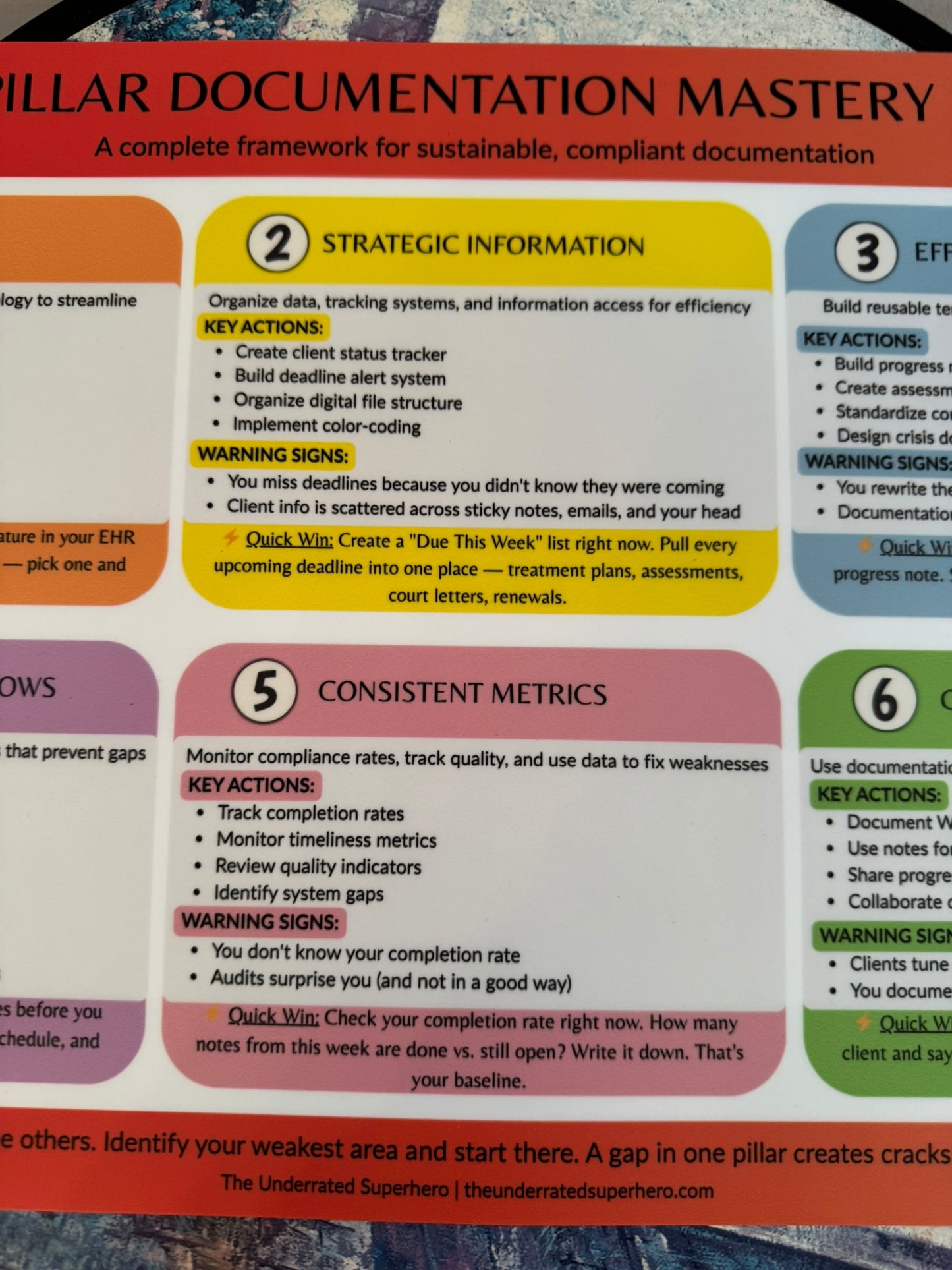 Both Winter 2026 Specialty Kits Bundle — $145