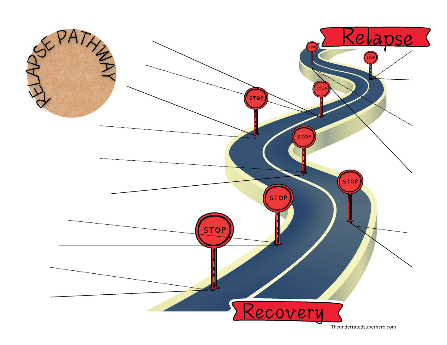 Relapse Pathway (Fillable PDF)